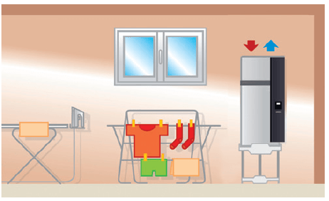 ecociel-france-chauffage-climatisation-drome-ballon-thermodynamique